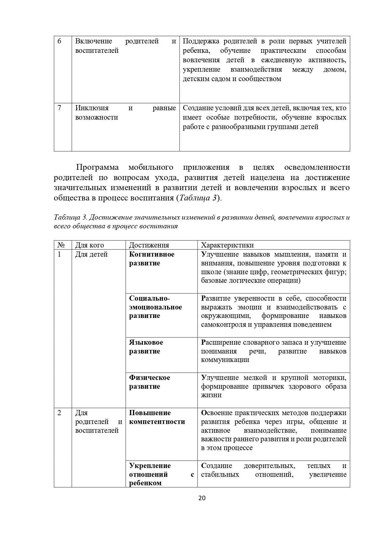 Стр 20